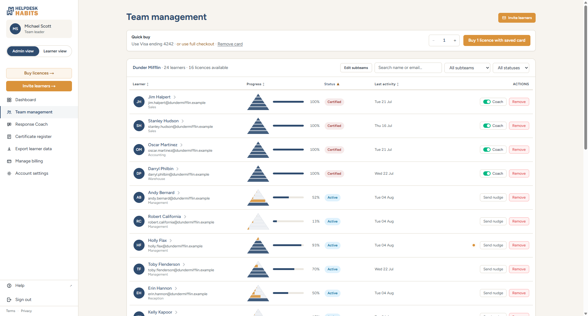 Team management: every learner's progress, status and last activity